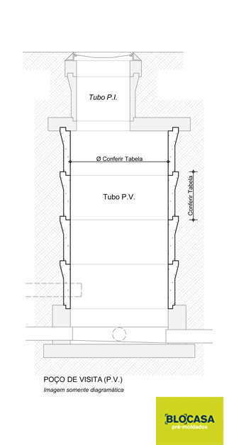 blocasa-anel-pv-lateral